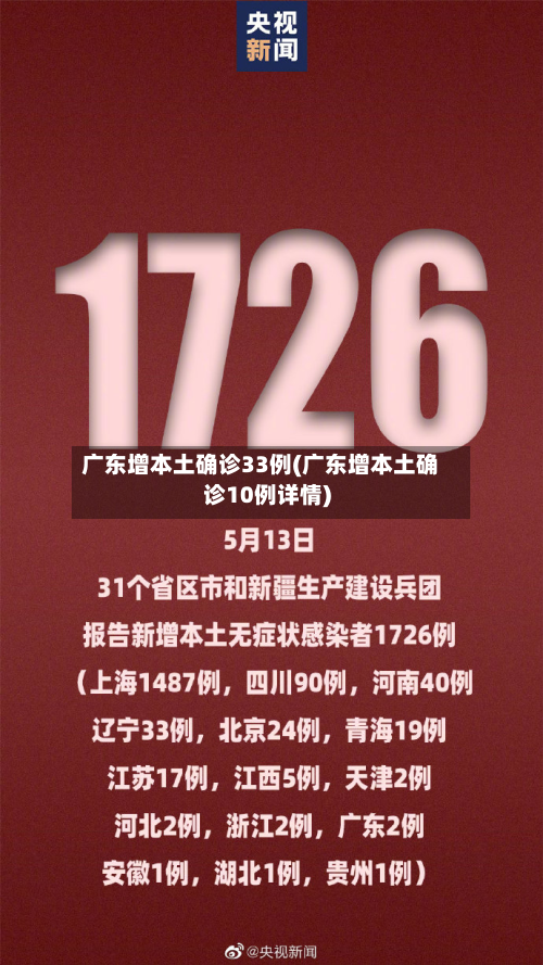 广东增本土确诊33例(广东增本土确诊10例详情)-第2张图片