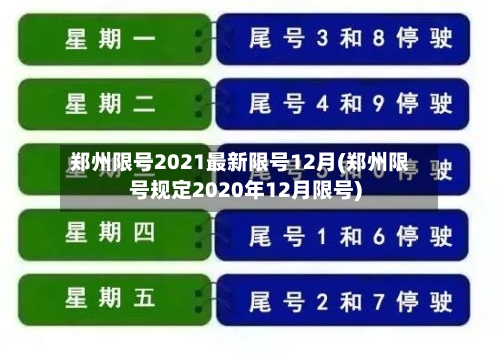 郑州限号2021最新限号12月(郑州限号规定2020年12月限号)