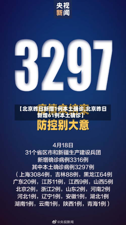 【北京昨日新增1例本土确诊,北京昨日新增61例本土确诊】