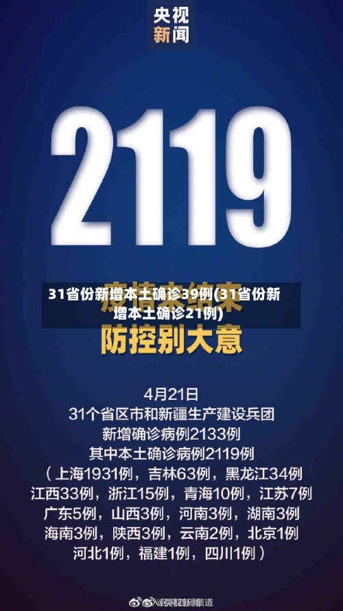 31省份新增本土确诊39例(31省份新增本土确诊21例)