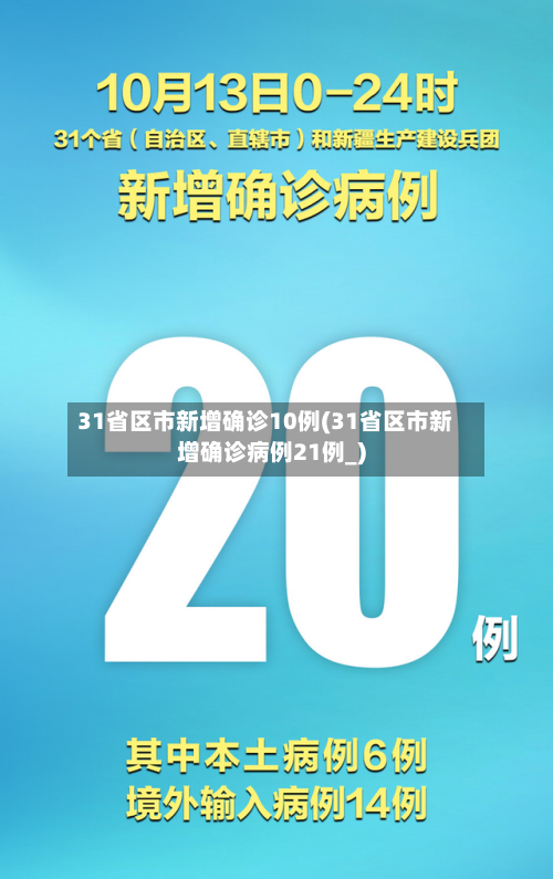 31省区市新增确诊10例(31省区市新增确诊病例21例_)-第2张图片