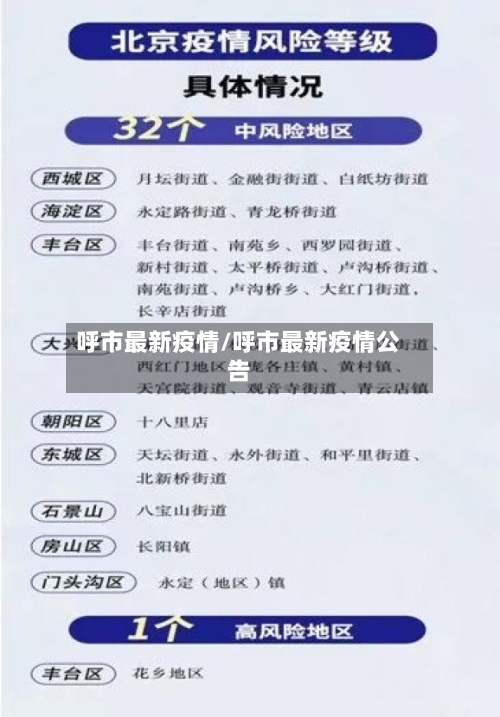 呼市最新疫情/呼市最新疫情公告
