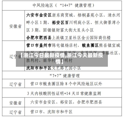 【浙江今日最新疫情,浙江今天最新疫情】-第2张图片