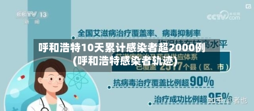 呼和浩特10天累计感染者超2000例(呼和浩特感染者轨迹)-第2张图片