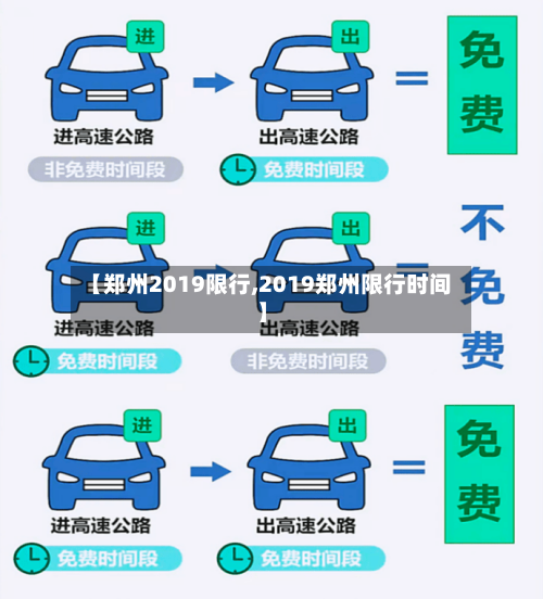 【郑州2019限行,2019郑州限行时间】-第2张图片