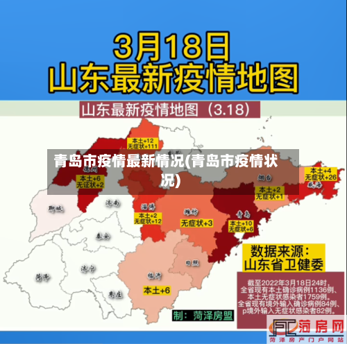 青岛市疫情最新情况(青岛市疫情状况)-第2张图片