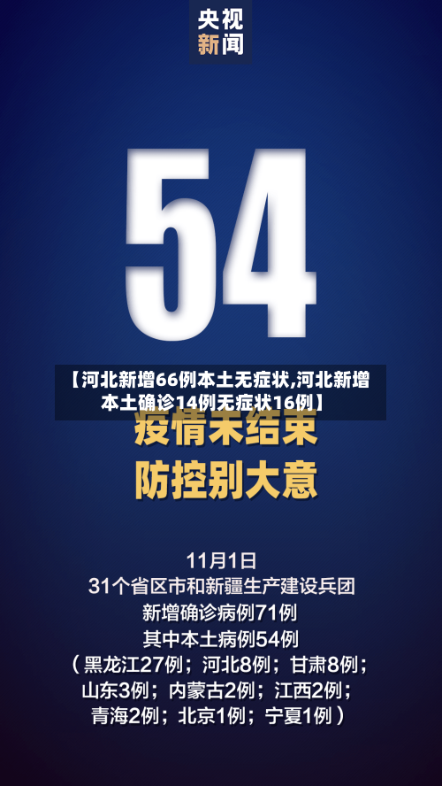 【河北新增66例本土无症状,河北新增本土确诊14例无症状16例】-第3张图片
