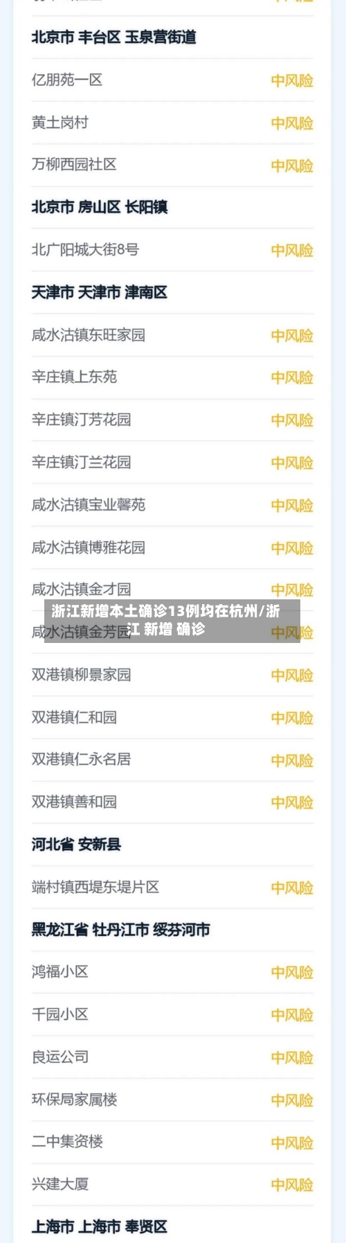 浙江新增本土确诊13例均在杭州/浙江 新增 确诊-第2张图片