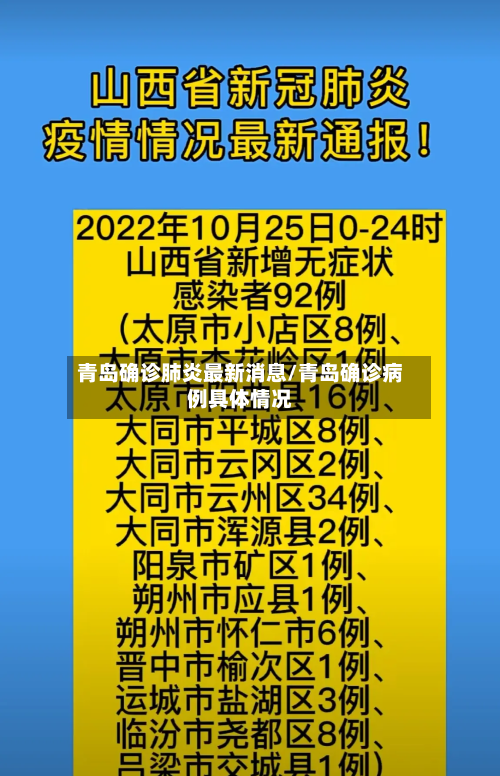 青岛确诊肺炎最新消息/青岛确诊病例具体情况-第2张图片