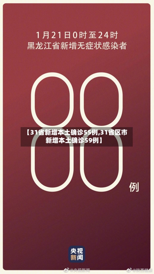 【31省新增本土确诊55例,31省区市新增本土确诊59例】