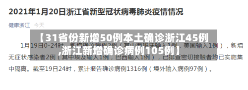 【31省份新增50例本土确诊浙江45例,浙江新增确诊病例105例】