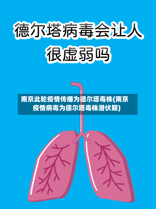 南京此轮疫情传播为德尔塔毒株(南京疫情病毒为德尔塔毒株潜伏期)
