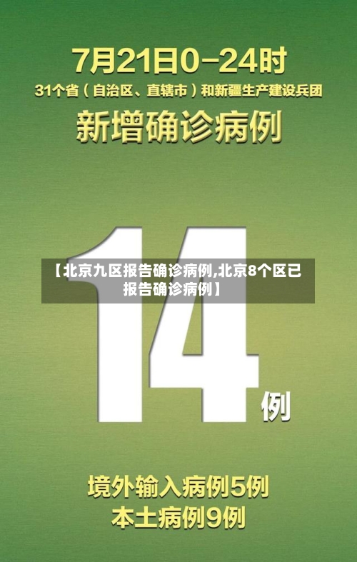 【北京九区报告确诊病例,北京8个区已报告确诊病例】