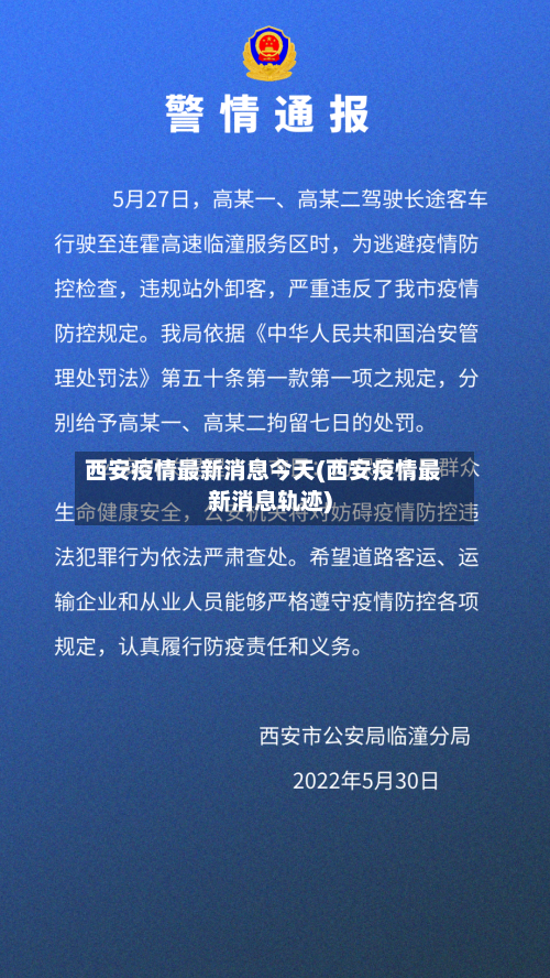 西安疫情最新消息今天(西安疫情最新消息轨迹)-第2张图片