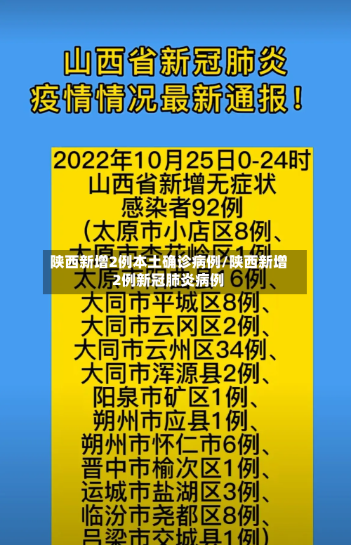 陕西新增2例本土确诊病例/陕西新增2例新冠肺炎病例