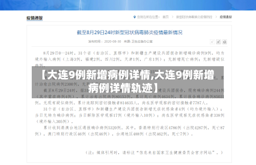【大连9例新增病例详情,大连9例新增病例详情轨迹】-第2张图片