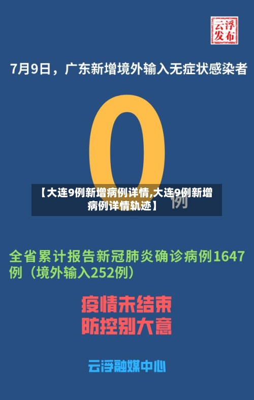 【大连9例新增病例详情,大连9例新增病例详情轨迹】-第3张图片