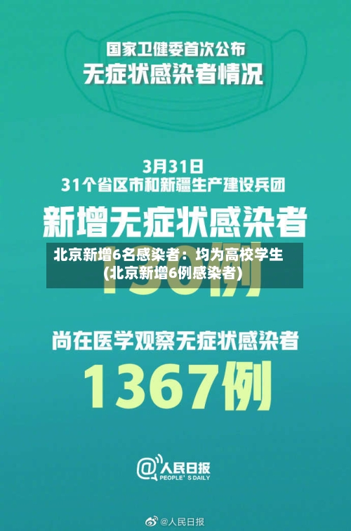 北京新增6名感染者：均为高校学生(北京新增6例感染者)