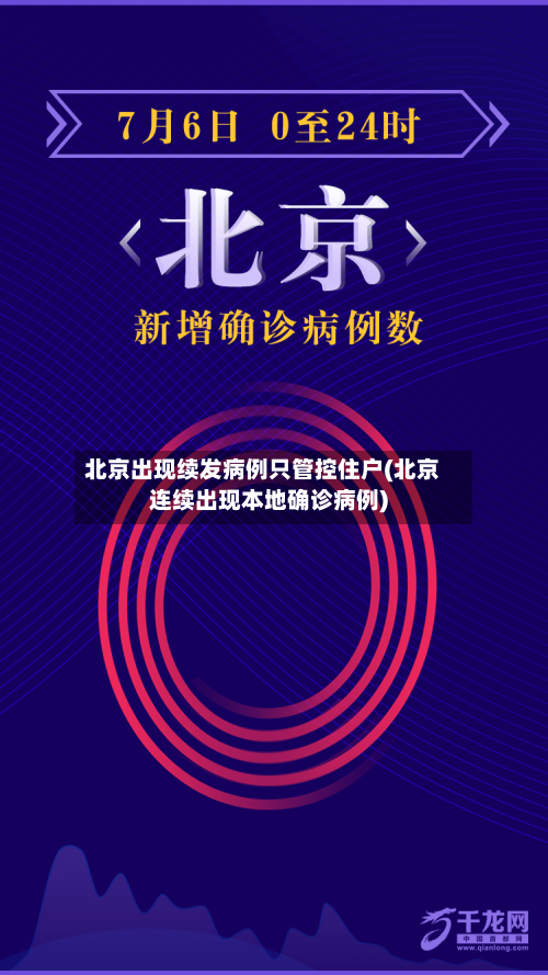 北京出现续发病例只管控住户(北京连续出现本地确诊病例)