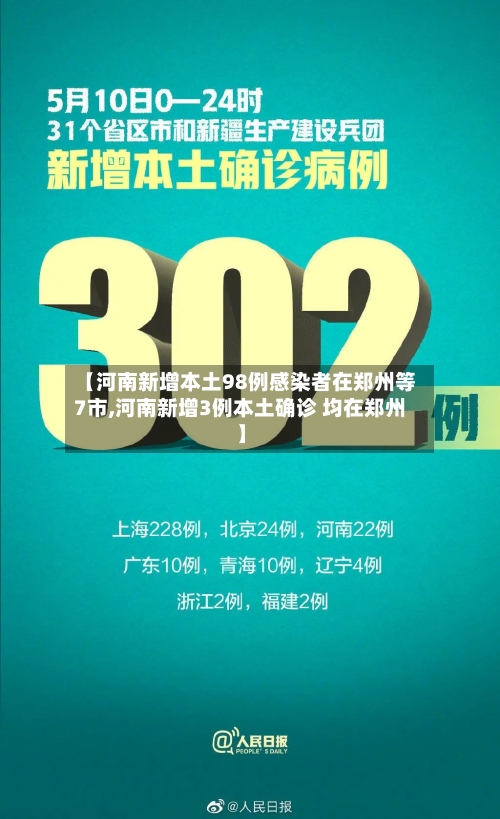 【河南新增本土98例感染者在郑州等7市,河南新增3例本土确诊 均在郑州】