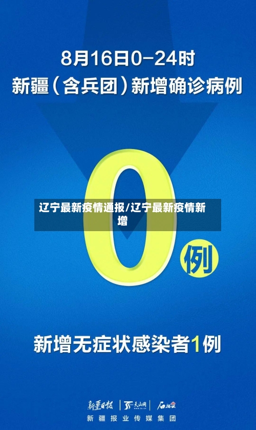 辽宁最新疫情通报/辽宁最新疫情新增