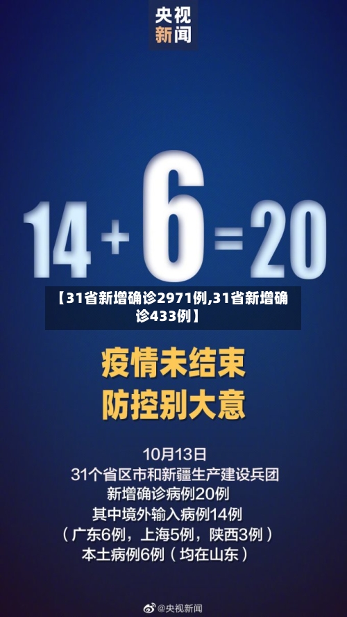 【31省新增确诊2971例,31省新增确诊433例】