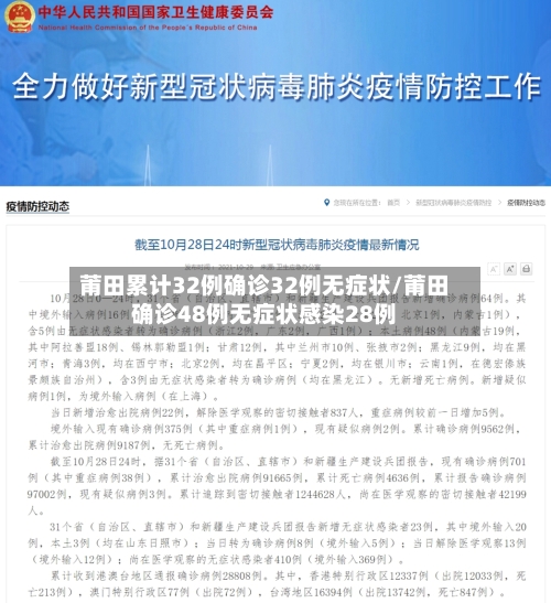 莆田累计32例确诊32例无症状/莆田确诊48例无症状感染28例-第2张图片