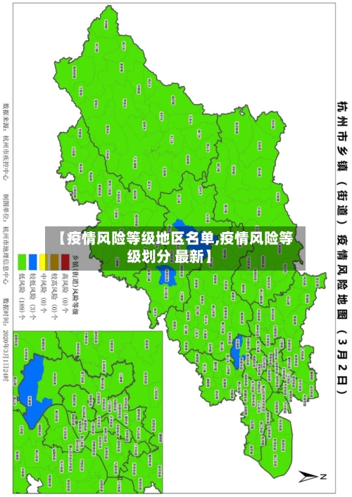 【疫情风险等级地区名单,疫情风险等级划分 最新】