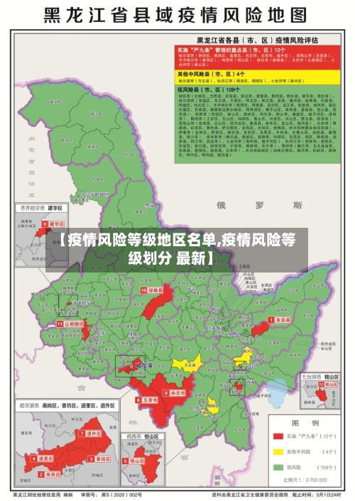 【疫情风险等级地区名单,疫情风险等级划分 最新】-第3张图片