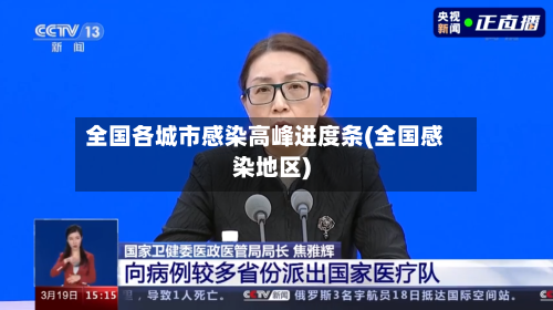 全国各城市感染高峰进度条(全国感染地区)-第2张图片