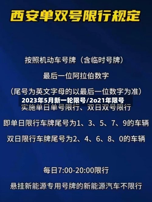 2023年5月新一轮限号/2o21年限号
