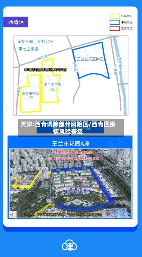 天津:西青调降部分风险区/西青区疫情风险等级-第3张图片