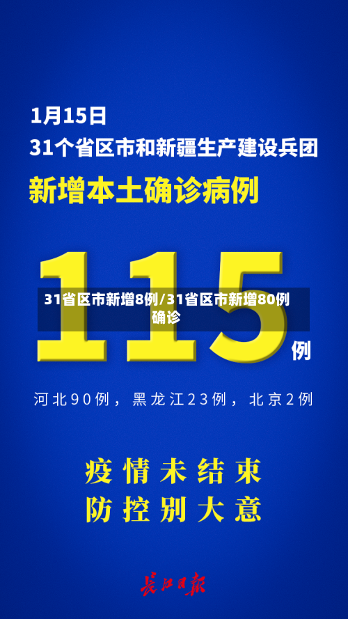 31省区市新增8例/31省区市新增80例确诊