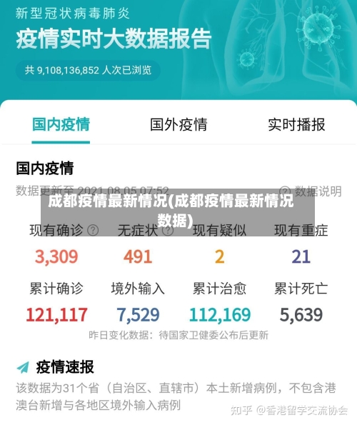 成都疫情最新情况(成都疫情最新情况数据)-第2张图片