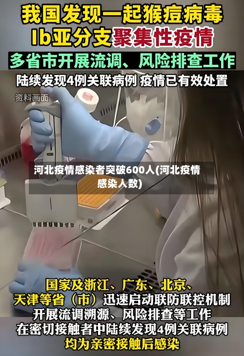 河北疫情感染者突破600人(河北疫情感染人数)-第3张图片