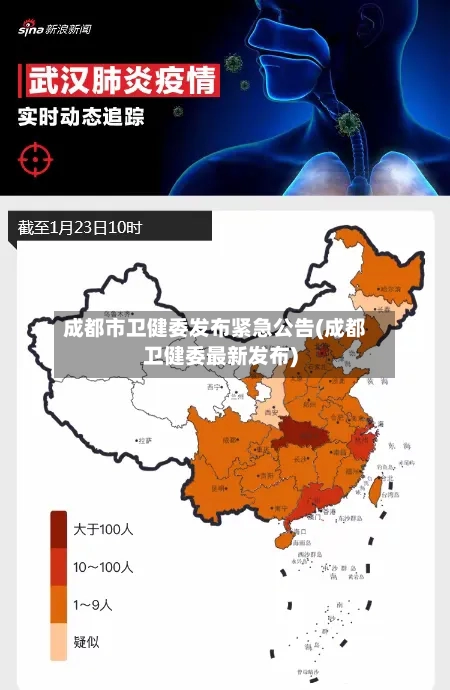 成都市卫健委发布紧急公告(成都卫健委最新发布)-第2张图片