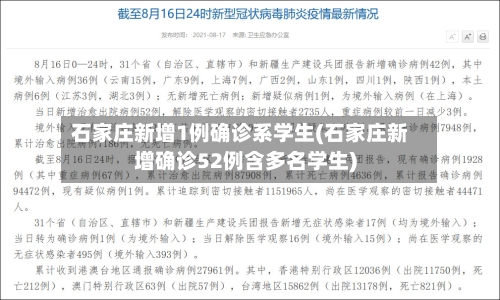 石家庄新增1例确诊系学生(石家庄新增确诊52例含多名学生)
