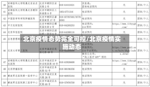 北京疫情态势完全可控/北京疫情实施动态-第3张图片