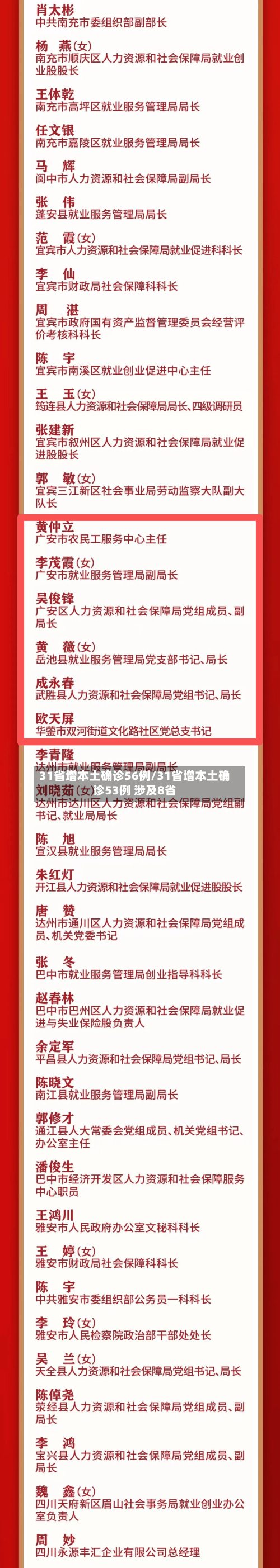 31省增本土确诊56例/31省增本土确诊53例 涉及8省-第2张图片
