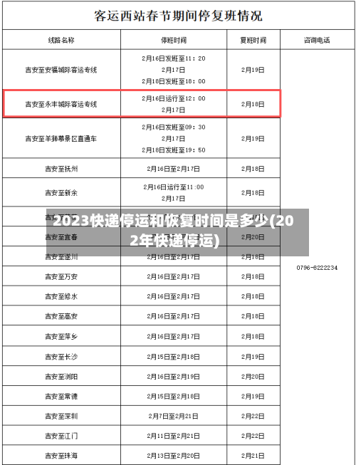2023快递停运和恢复时间是多少(202年快递停运)