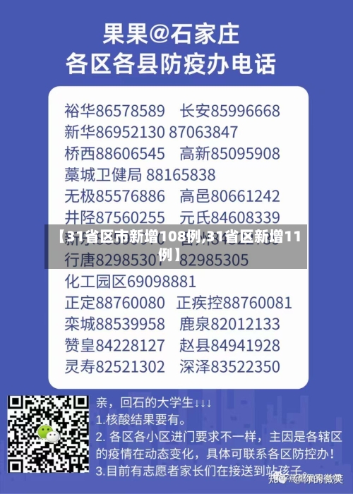 【31省区市新增108例,31省区新增11例】-第2张图片