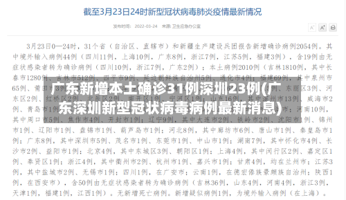 广东新增本土确诊31例深圳23例(广东深圳新型冠状病毒病例最新消息)-第3张图片