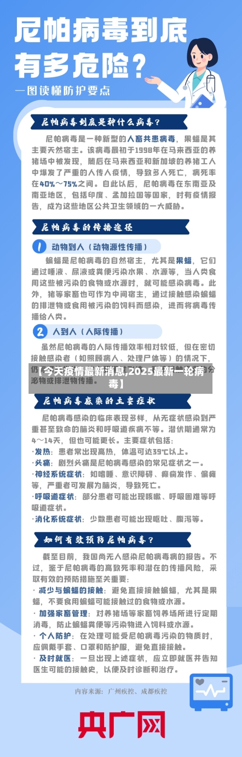 【今天疫情最新消息,2025最新一轮病毒】