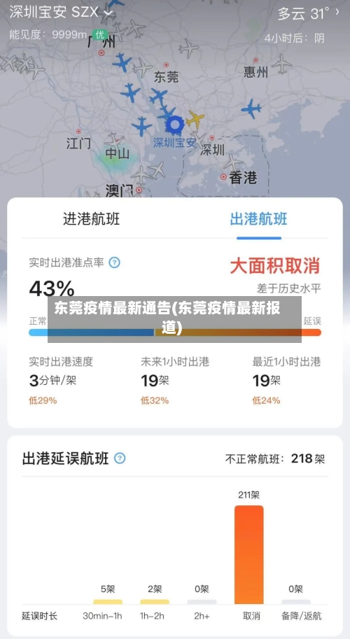 东莞疫情最新通告(东莞疫情最新报道)