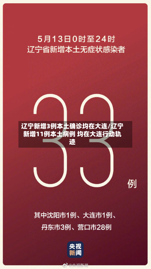 辽宁新增3例本土确诊均在大连/辽宁新增11例本土病例 均在大连行动轨迹-第3张图片
