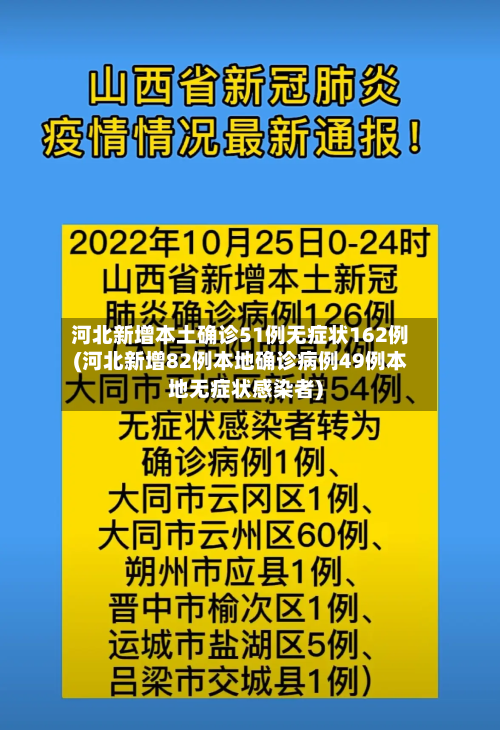 河北新增本土确诊51例无症状162例(河北新增82例本地确诊病例49例本地无症状感染者)
