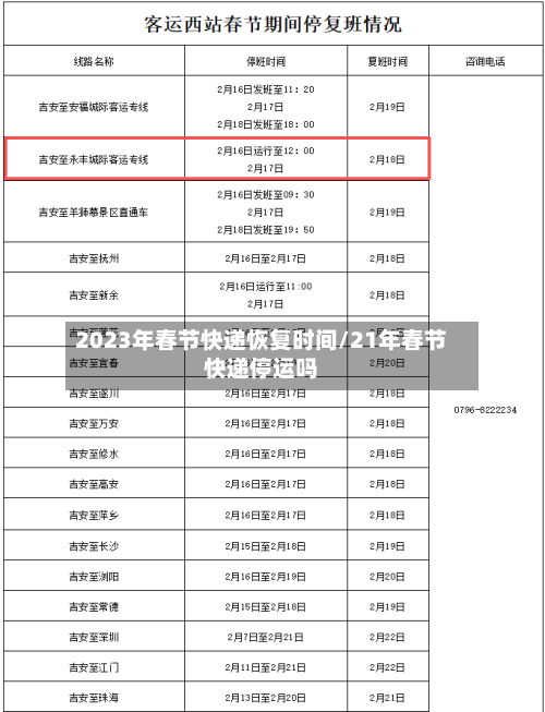 2023年春节快递恢复时间/21年春节快递停运吗-第3张图片