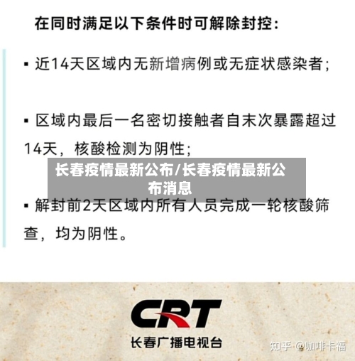 长春疫情最新公布/长春疫情最新公布消息