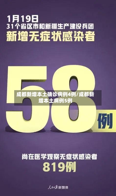 成都新增本土确诊病例4例/成都新增本土病例5例-第2张图片