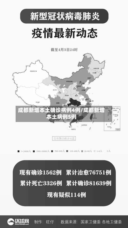 成都新增本土确诊病例4例/成都新增本土病例5例